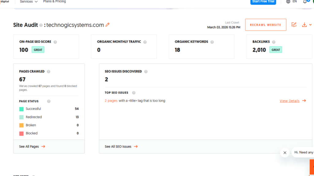 SEO site audit report showing on-page score, backlinks, and crawl data